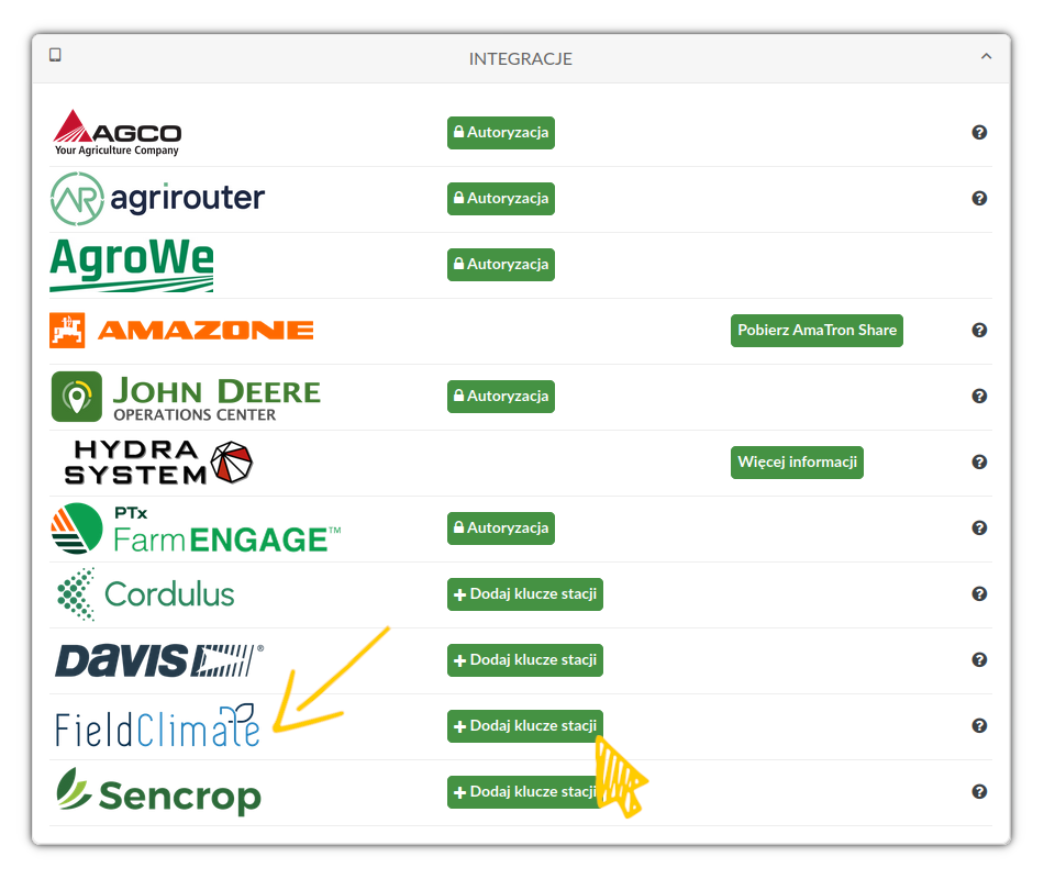 Obraz z panelem Integracje w SatAgro