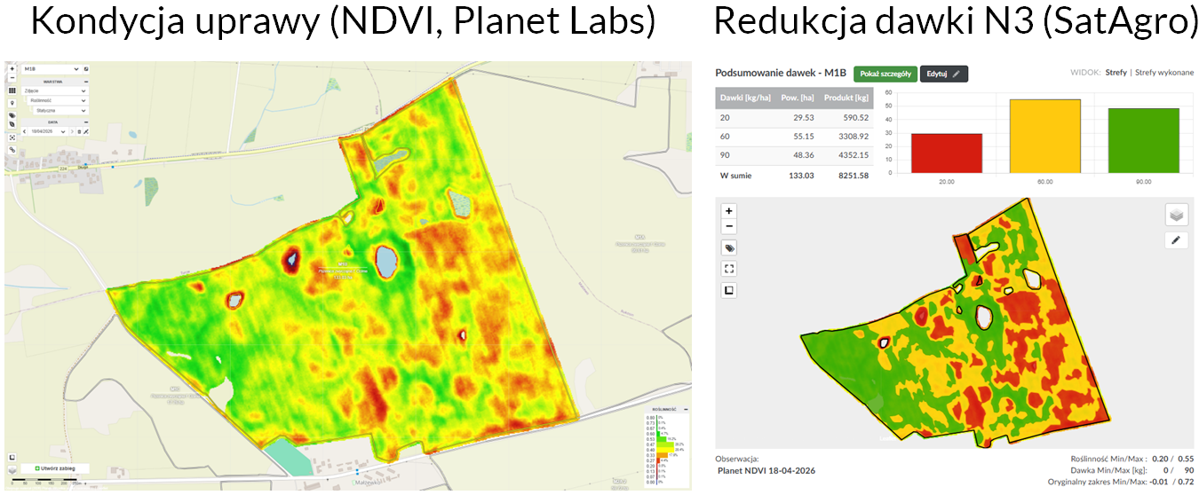 Działania w ramach rolnictwa precyzyjnego - pszenica